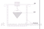 SYD-0324润滑脂钢网分油试验器