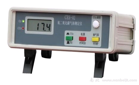 SCY-2 CO2气体测定仪