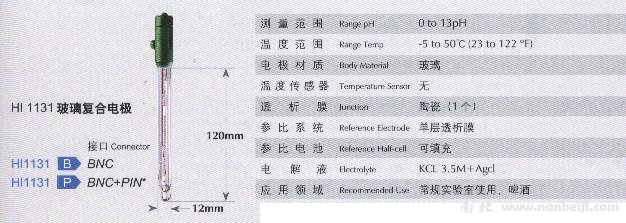 HI1131P电极