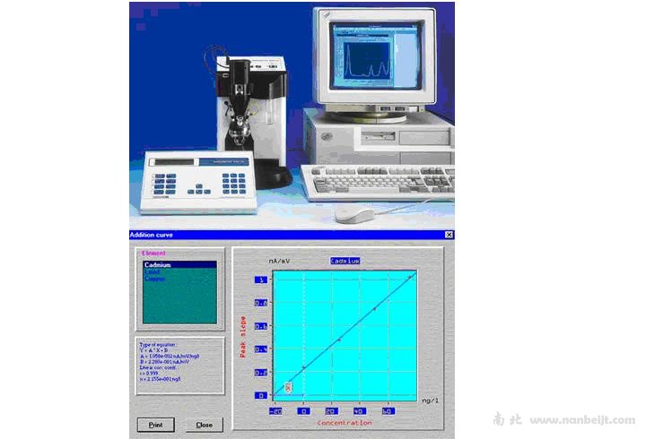 TRACELAB50极谱分析仪