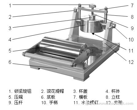 J-CBY100纸与纸板吸收性测定仪