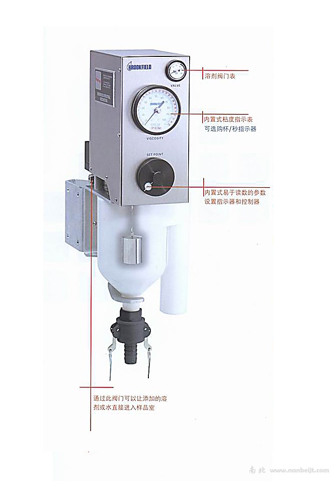 brookfield博勒飞 VTA在线粘度计