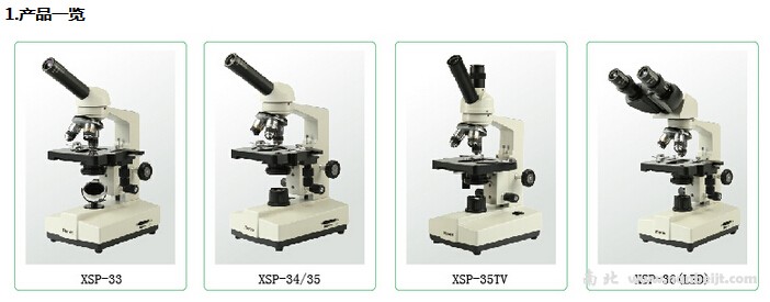 XSP-35Ŀ LED 1W΢