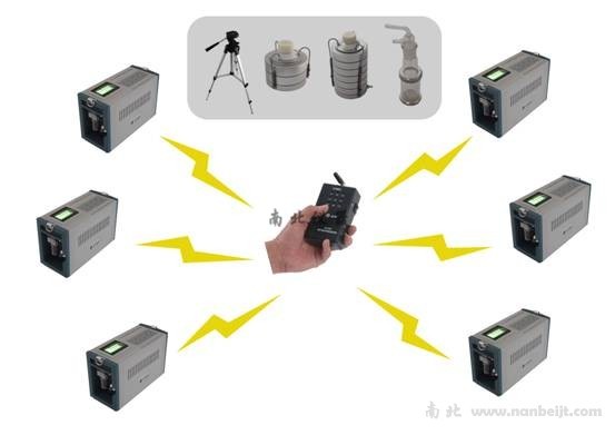 ZR-2001A智能空气微生物采样器