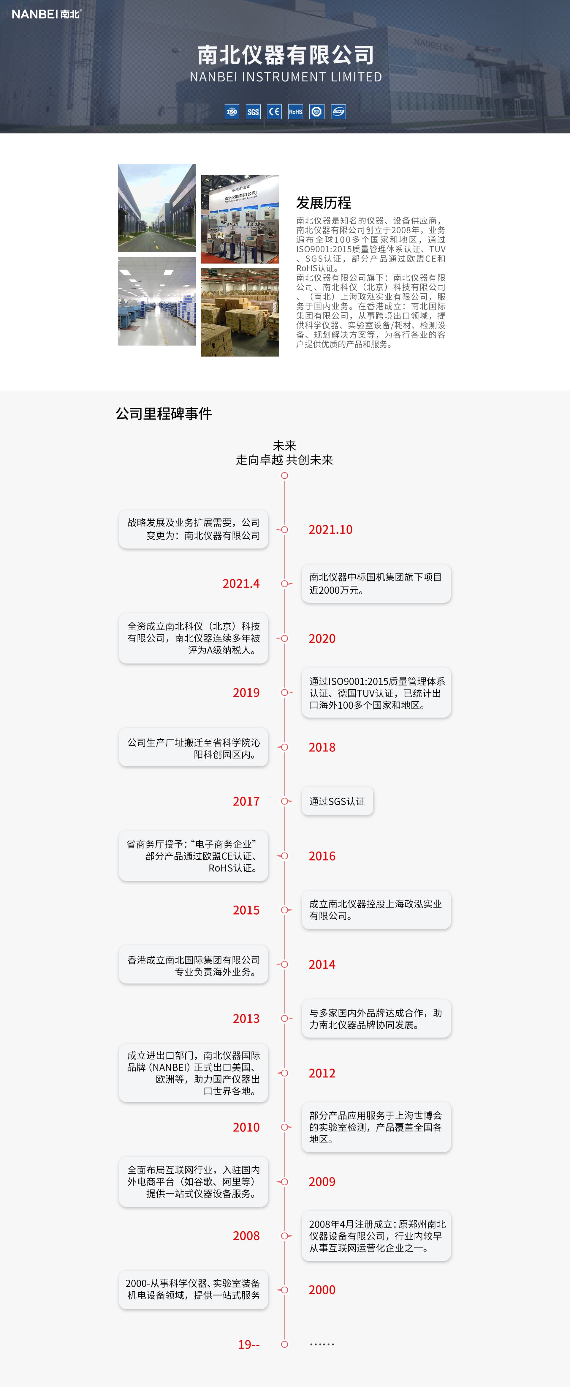 发展历程