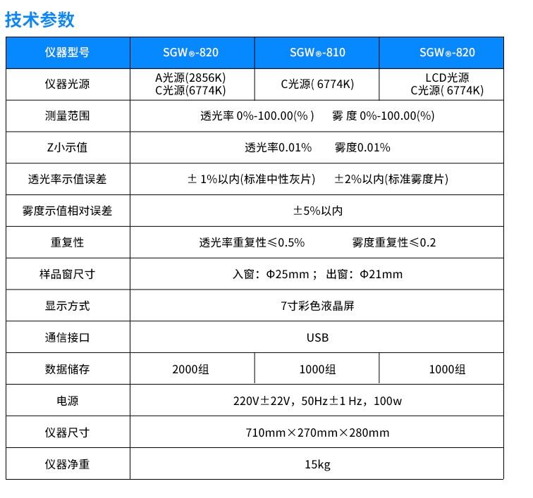 雾度仪_12_副本.jpg