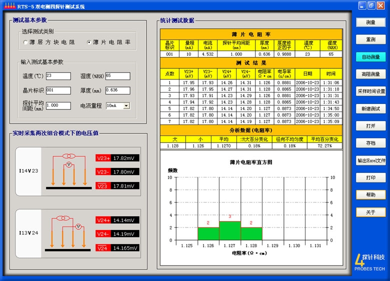 RTS-5_software_Max_副本.jpg